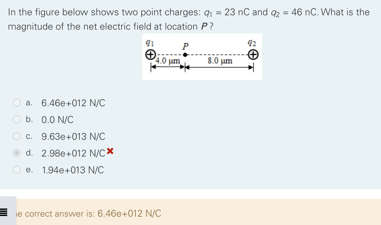 Solved In The Figure Below Shows Two Point Charges: Q1=23nC | Chegg.com