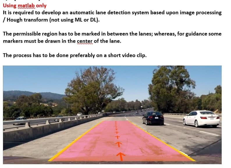 Solved Using matlab only It is required to develop an | Chegg.com