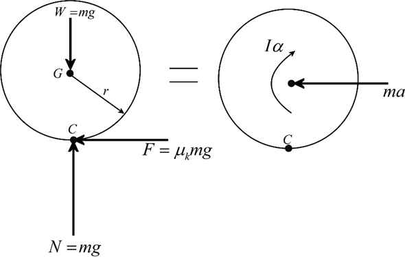 Solved: Chapter 16 Problem 69P Solution | Vector Mechanics For ...