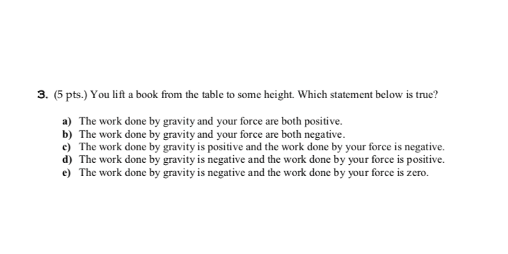 Solved 4. An ideal spring is hung vertically from the | Chegg.com