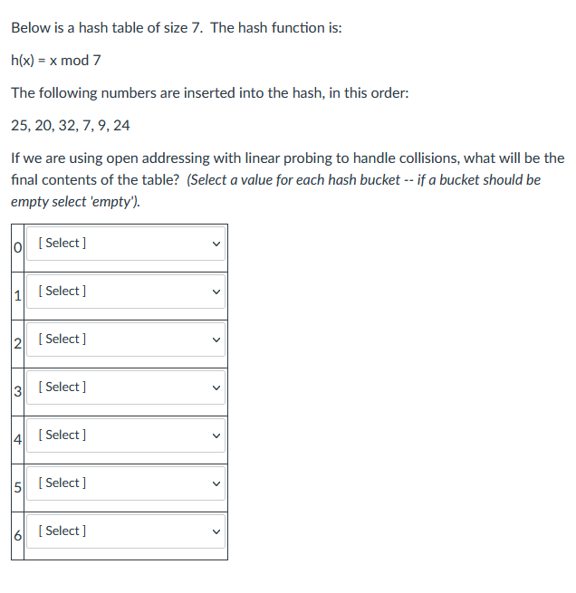 Solved Below is a hash table of size 7. The hash function | Chegg.com