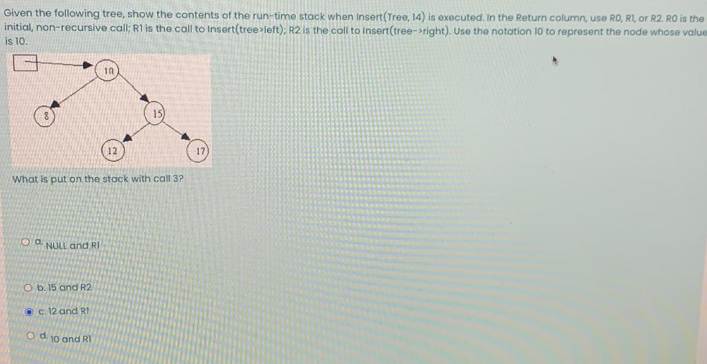 Solved Given the following tree, show the contents of the | Chegg.com