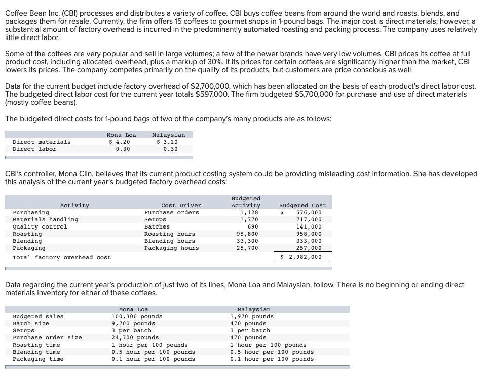 Solved Coffee Bean Inc. (CBI) processes and distributes a