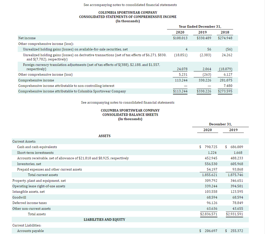 Appendix B Specimen Financial Statements: Columbia | Chegg.com