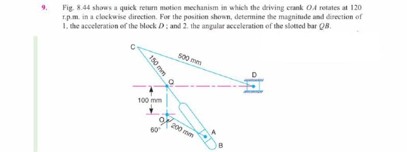 Solved Fig. 8.44 shows a quick return motion mechanism in | Chegg.com