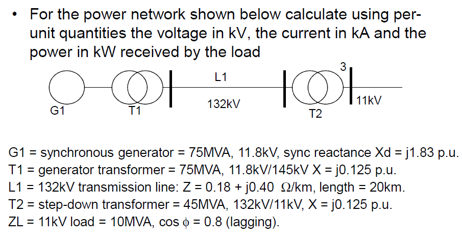 Solved • For the power network shown below calculate using | Chegg.com