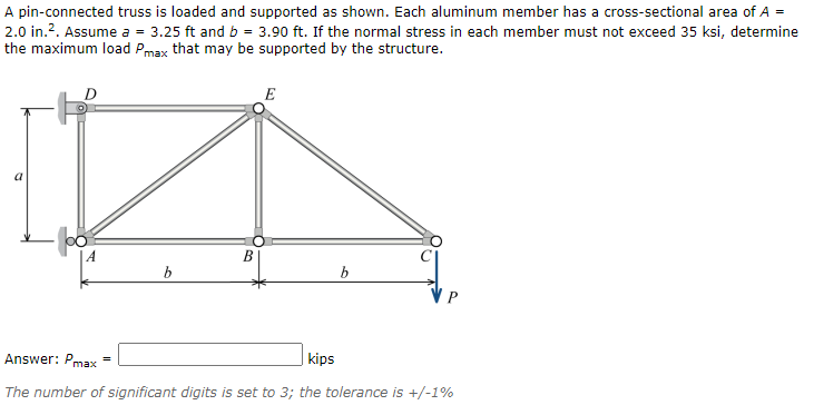 Solved A Pin connected Truss Is Loaded And Supported As Chegg