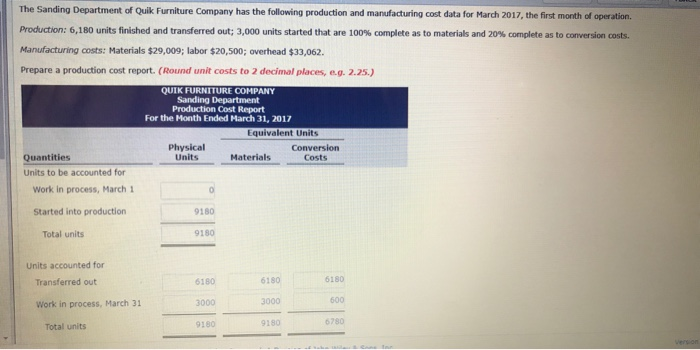 Stunning The Sanding Department Of Quik Furniture Company Image Digital Art Stunning The Sanding Department Of Quik Furniture Company Image Digital Art