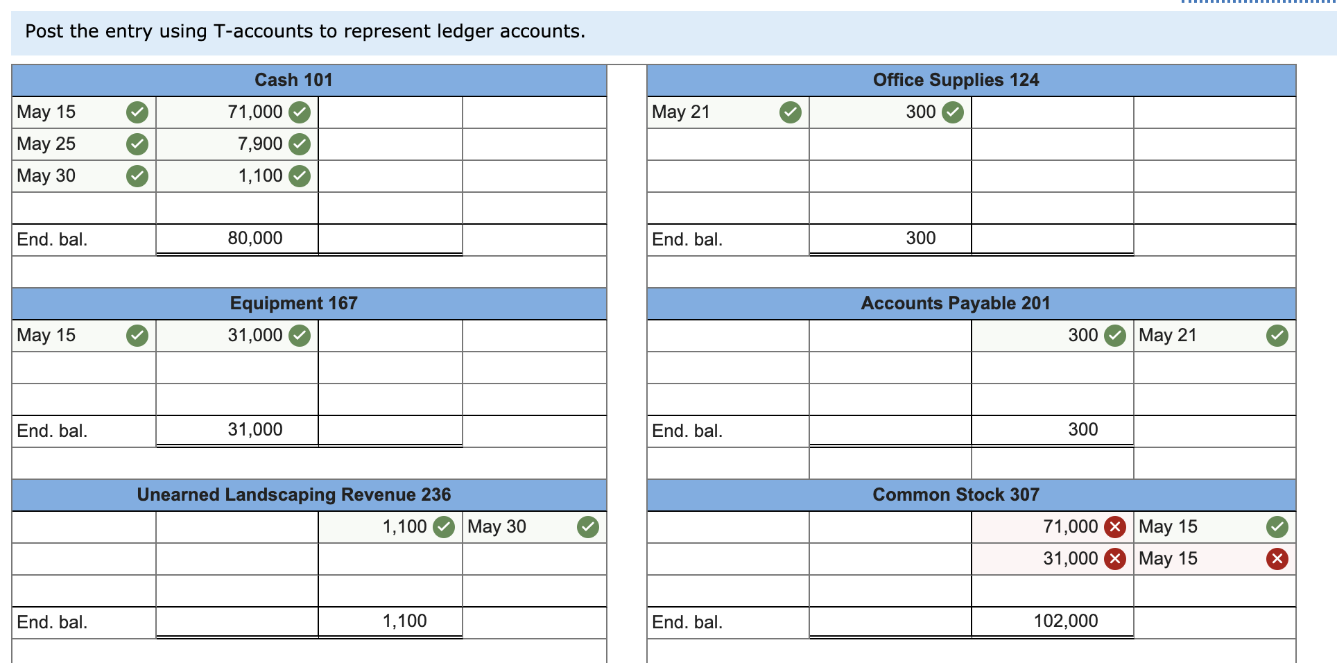 Solved For each transaction, (1) analyze the transaction | Chegg.com