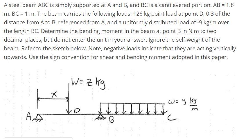 Solved A Steel Beam ABC Is Simply Supported At A And B, And | Chegg.com