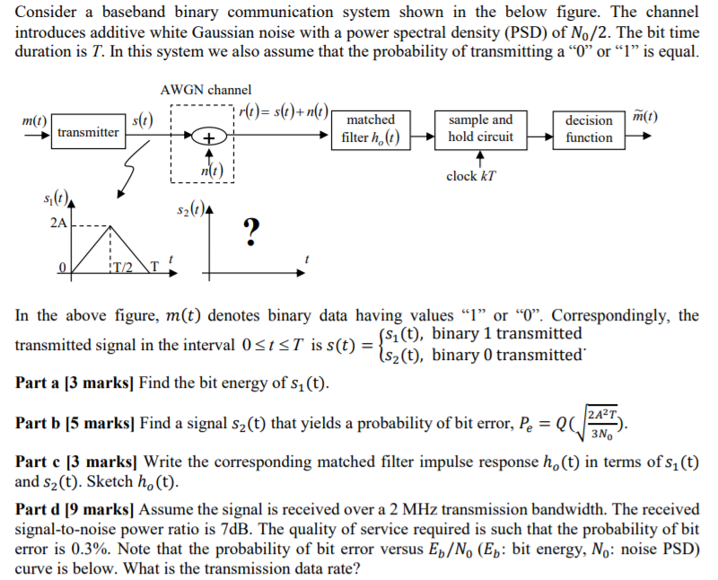 Solved Consider A Baseband Binary Communication System Shown | Chegg.com