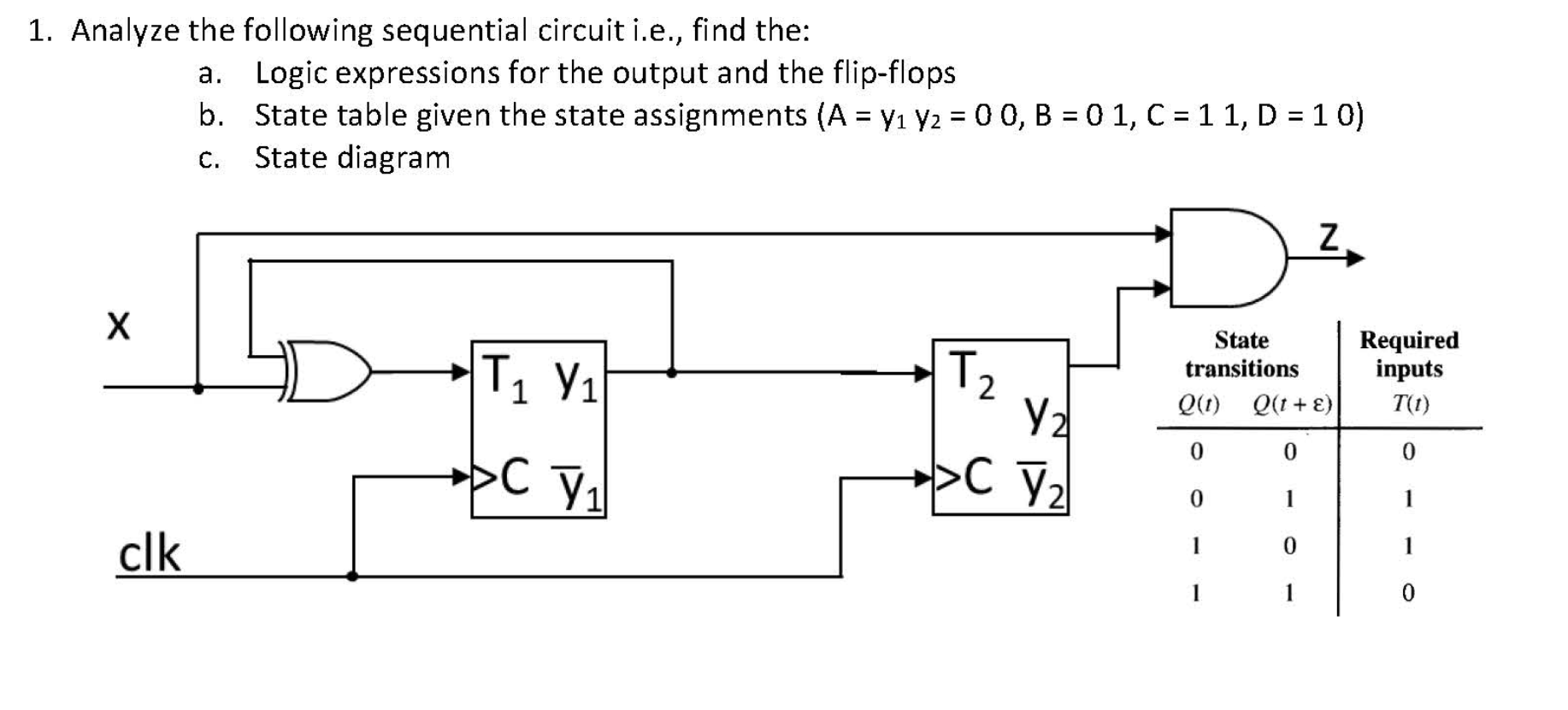 Solved 1. Analyze the following sequential circuit i.e., | Chegg.com