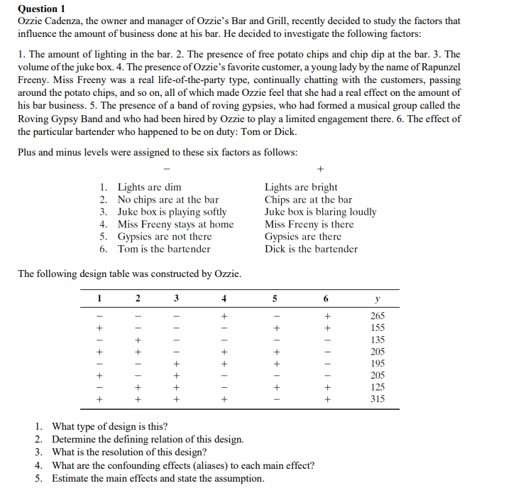 Ozzie Cadenza, the owner and manager of Ozzie’s Bar