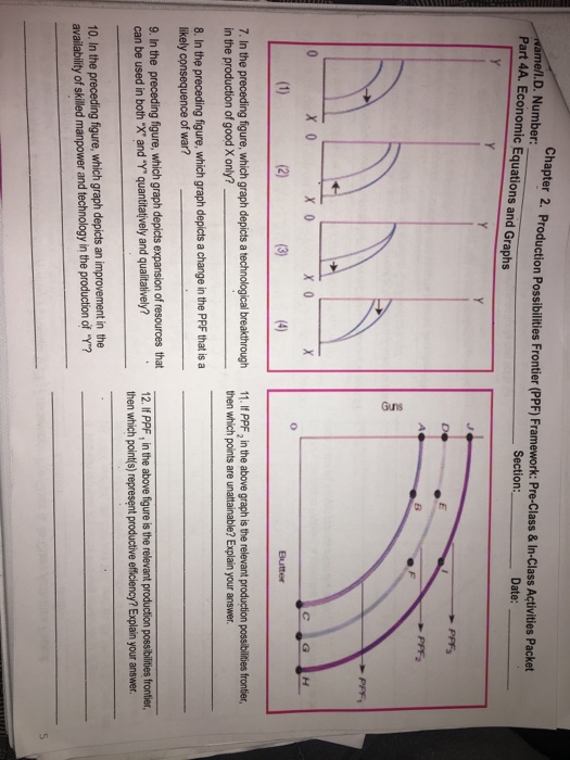 Solved Chapter 2. Production Possibilities Frontier (PPF) | Chegg.com