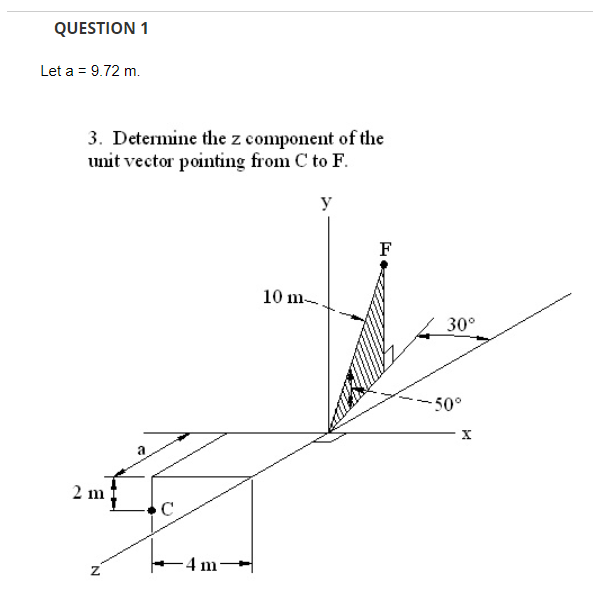 Solved QUESTION 1Let a=9.72m.Determine the z ﻿component of | Chegg.com