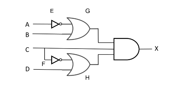 Solved Boolean Expression for the circuit | Chegg.com