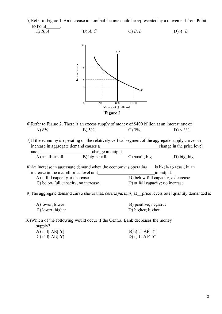 Solved 5)Refer to Figure 1. An increase in nominal income | Chegg.com