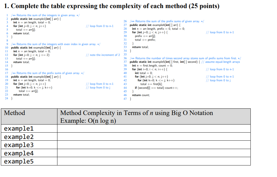 Solved 3 4 5 6 7 8 28 29 30 31 32 33 1. Complete the table | Chegg.com