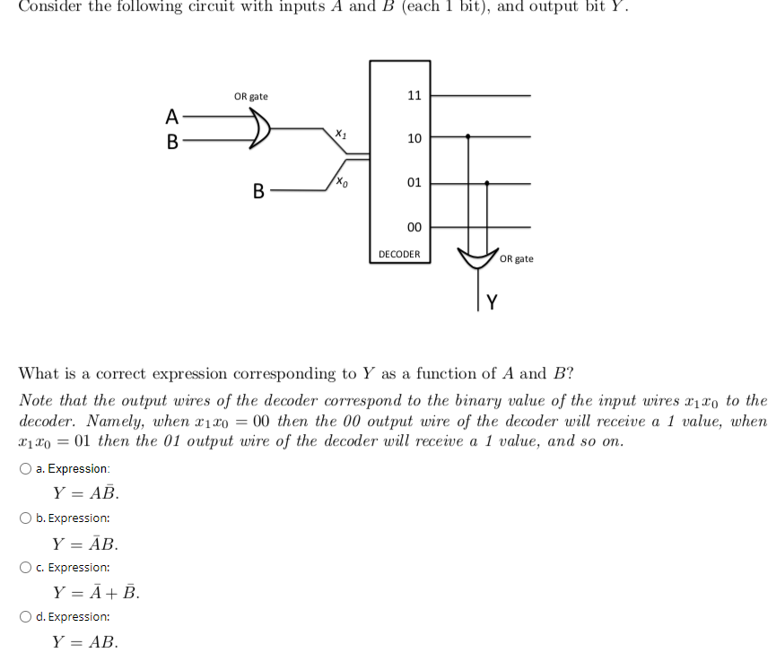 Solved Consider The Following Circuit With Inputs A And B | Chegg.com