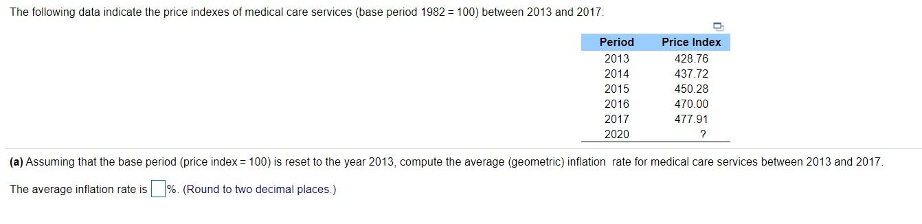 Solved The Following Data Indicate The Price Indexes Of 