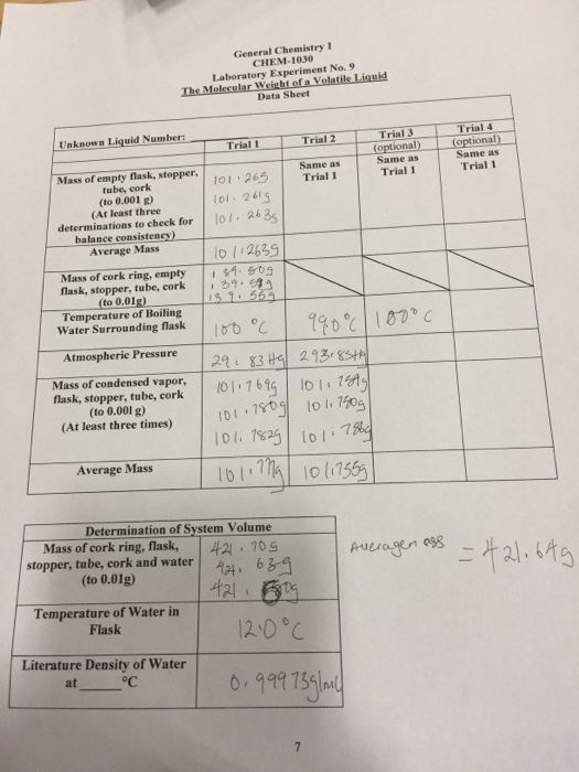 Solved General Chemistry I Laboratory Experiment No. 9 He...