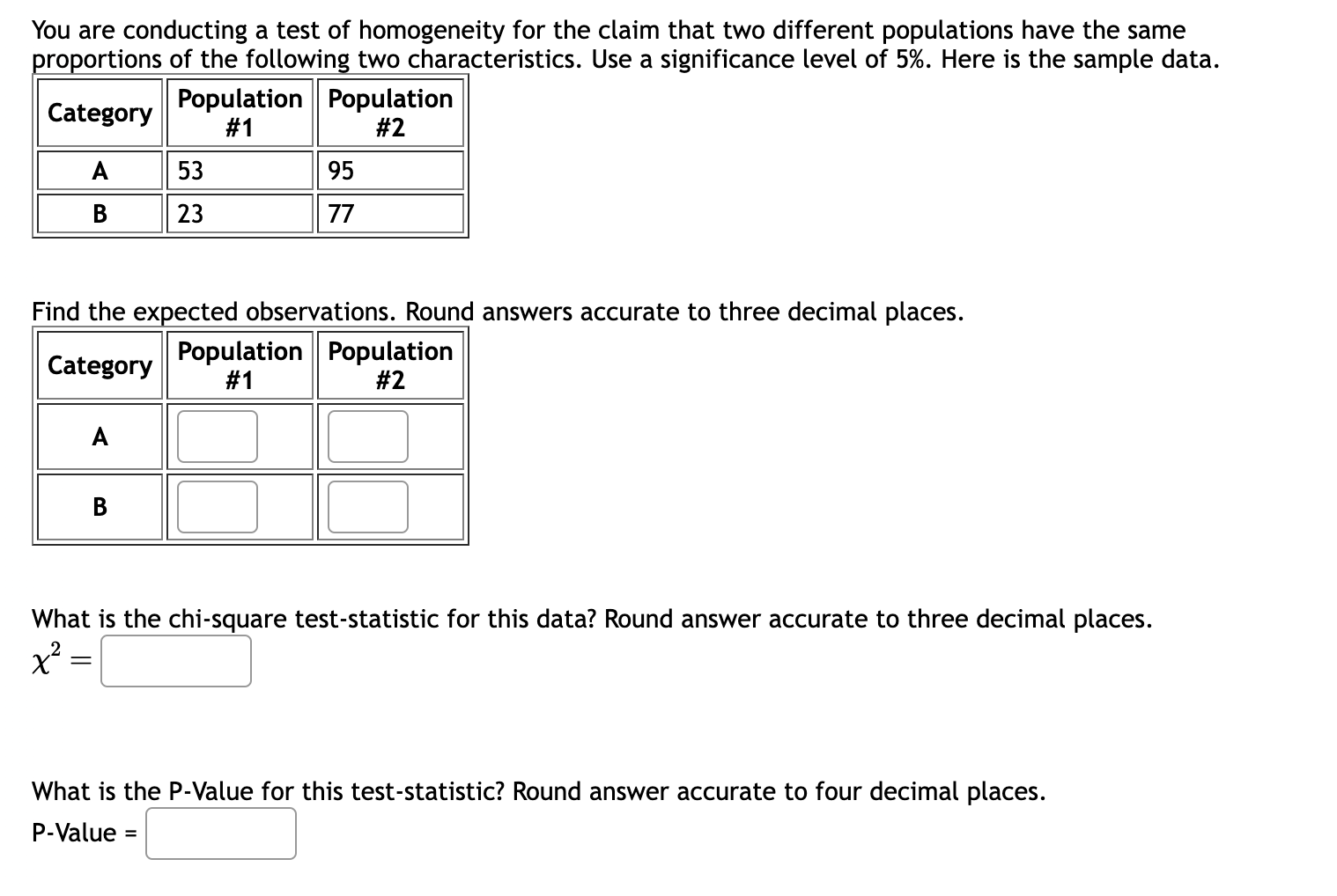 You are conducting a test of homogeneity for the | Chegg.com