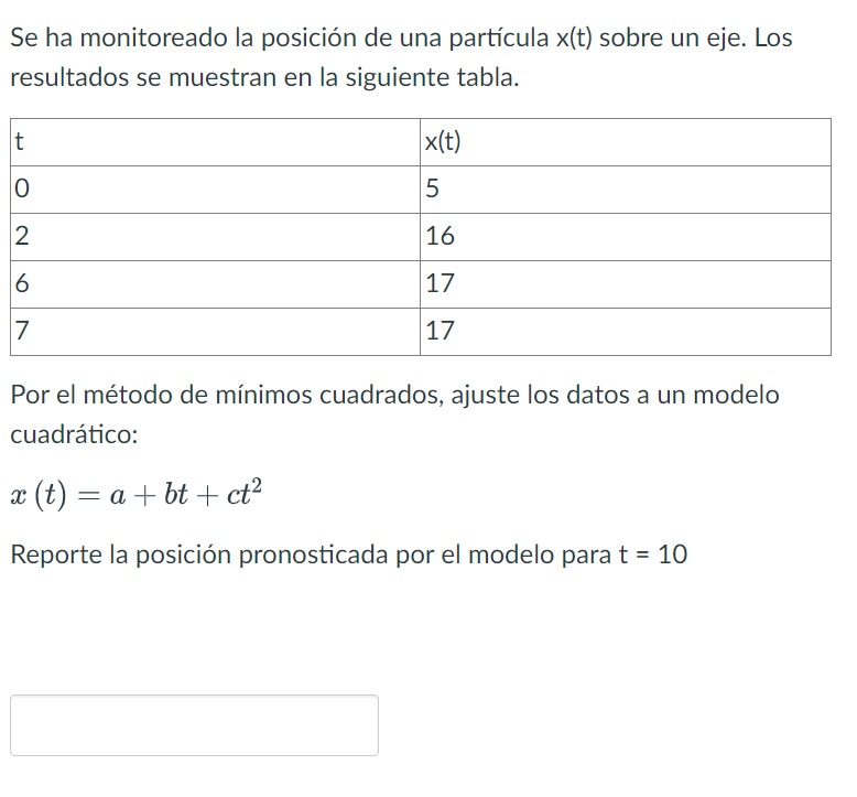 Se ha monitoreado la posición de una partícula \( x(t) \) sobre un eje. Los resultados se muestran en la siguiente tabla. Po