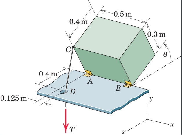 Solved The 125-kg homogeneous rectangular solid is held in | Chegg.com