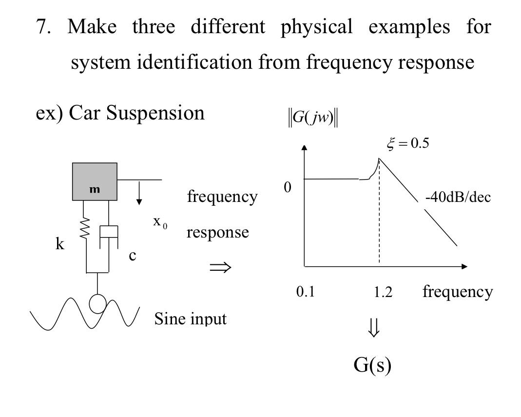 Solved 7. Make three different physical examples for system | Chegg.com