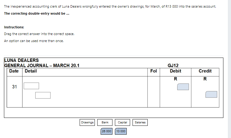 Solved The inexperienced accounting clerk of Luna Dealers Chegg