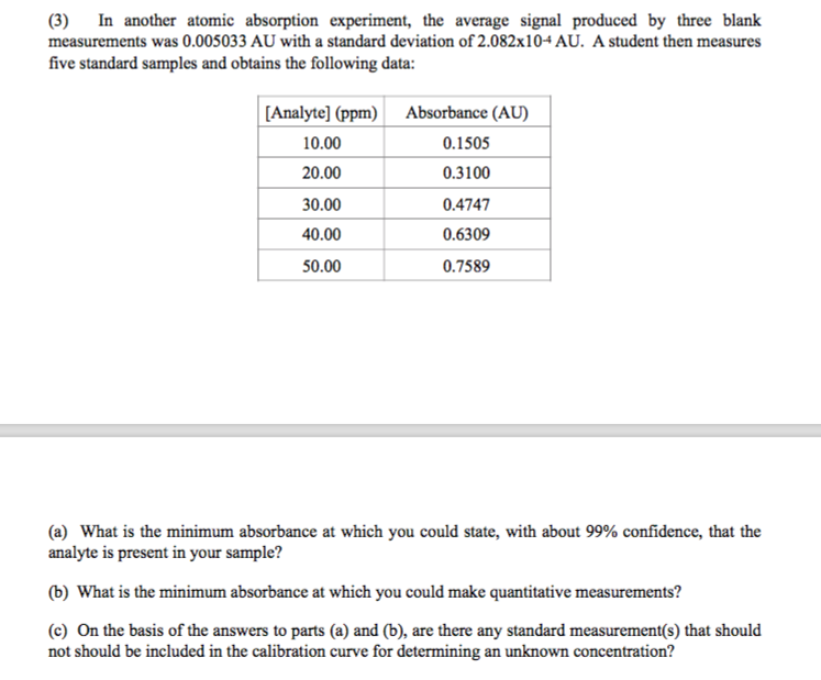 Solved (3) In another atomic absorption experiment, the | Chegg.com