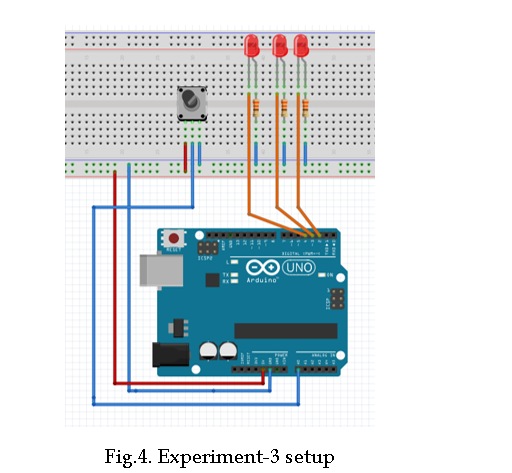 Solved In this experiment, we are converting analog value | Chegg.com