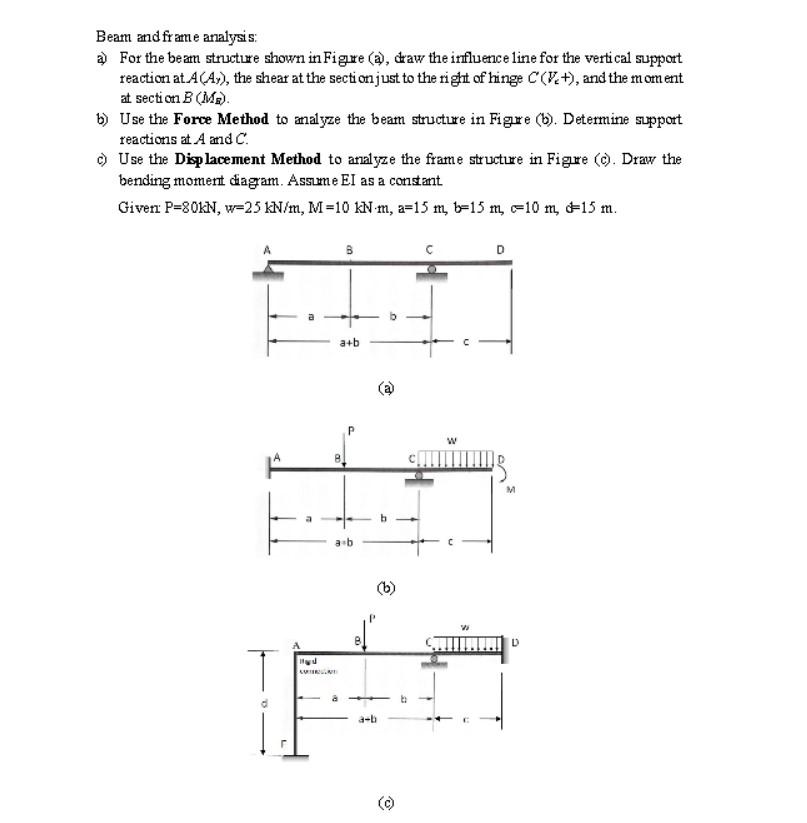 Solved Beam and frame analysis: à For the beam structure | Chegg.com