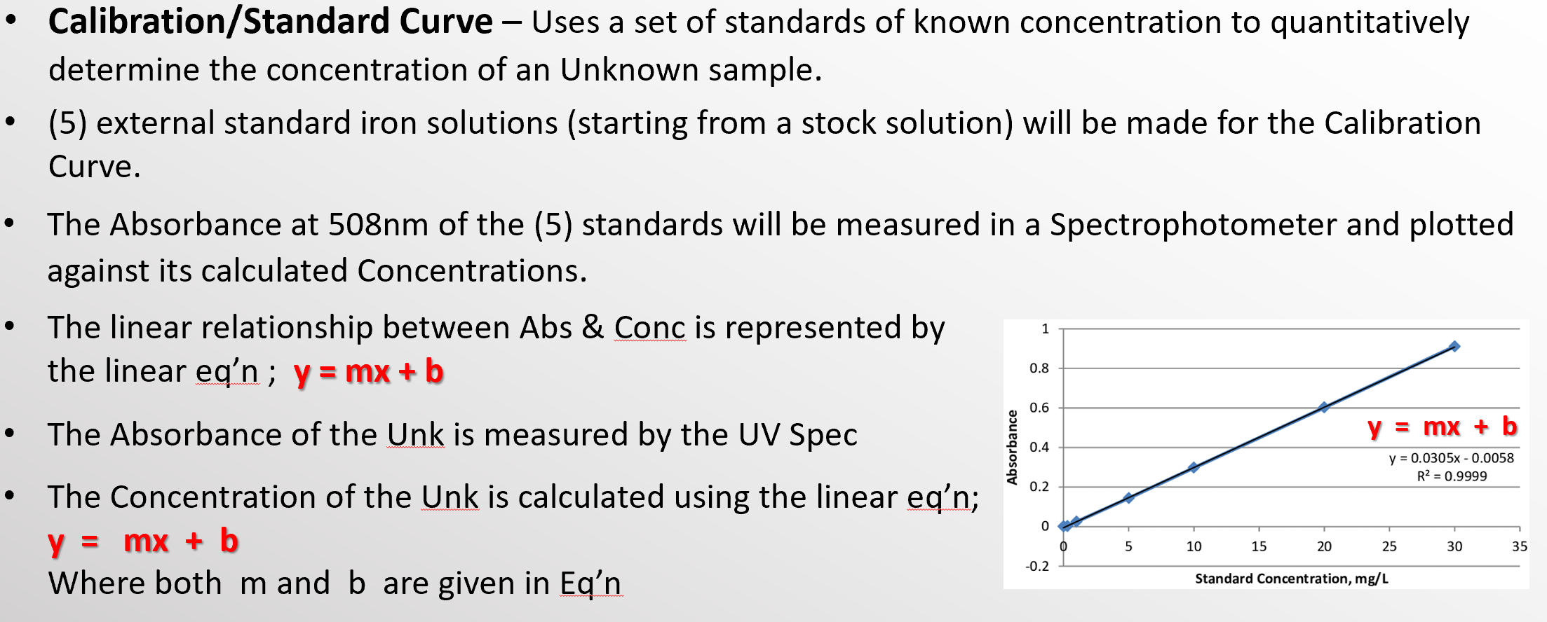 Solved • Calibration/Standard Curve Uses a set of