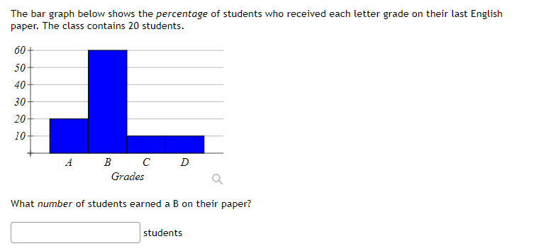 Solved The Table Below Shows Scores On A Math Test Complete | Chegg.com