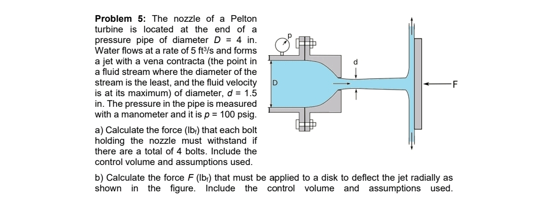 Problem 5: The nozzle of a Pelton turbine is located | Chegg.com