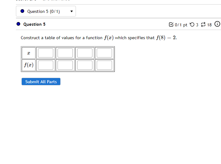 Solved Question 5 (0/1) Question 5 B0/1 pt 318 Construct a | Chegg.com