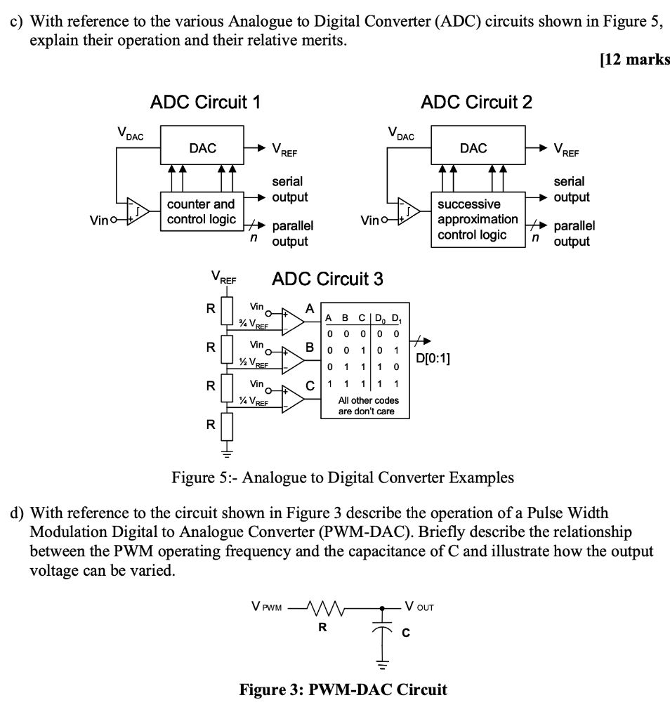 Solved c) With reference to the various Analogue to Digital
