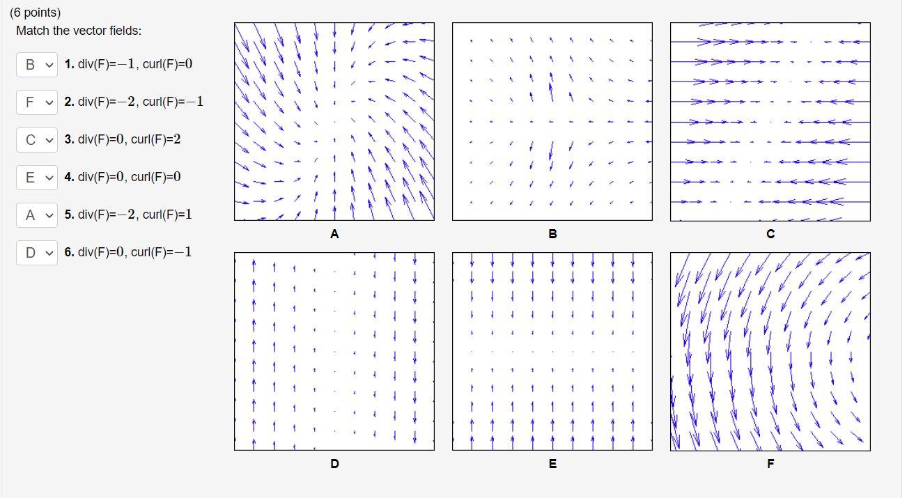 Solved (6 Points) Match The Vector Fields: B 1. Div(F)=-1, | Chegg.com