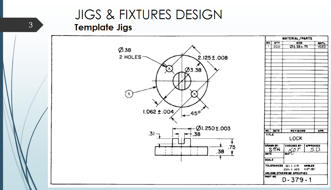 jigs and fixtures design