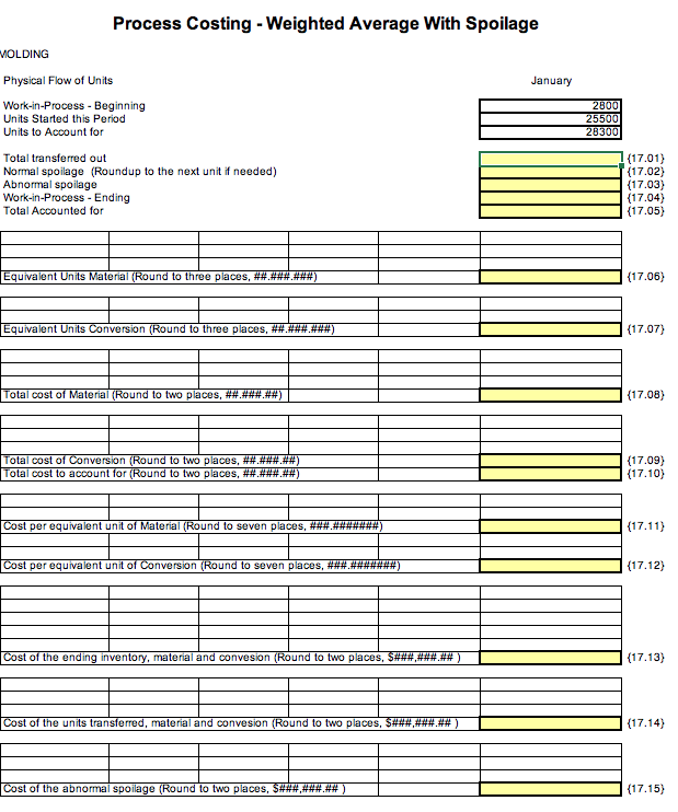 Solved PART 4.3 Process Costing - Weighted Average With | Chegg.com