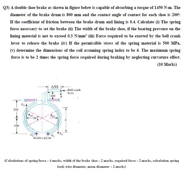 Solved (3) A double shoe brake as shown in figure below is