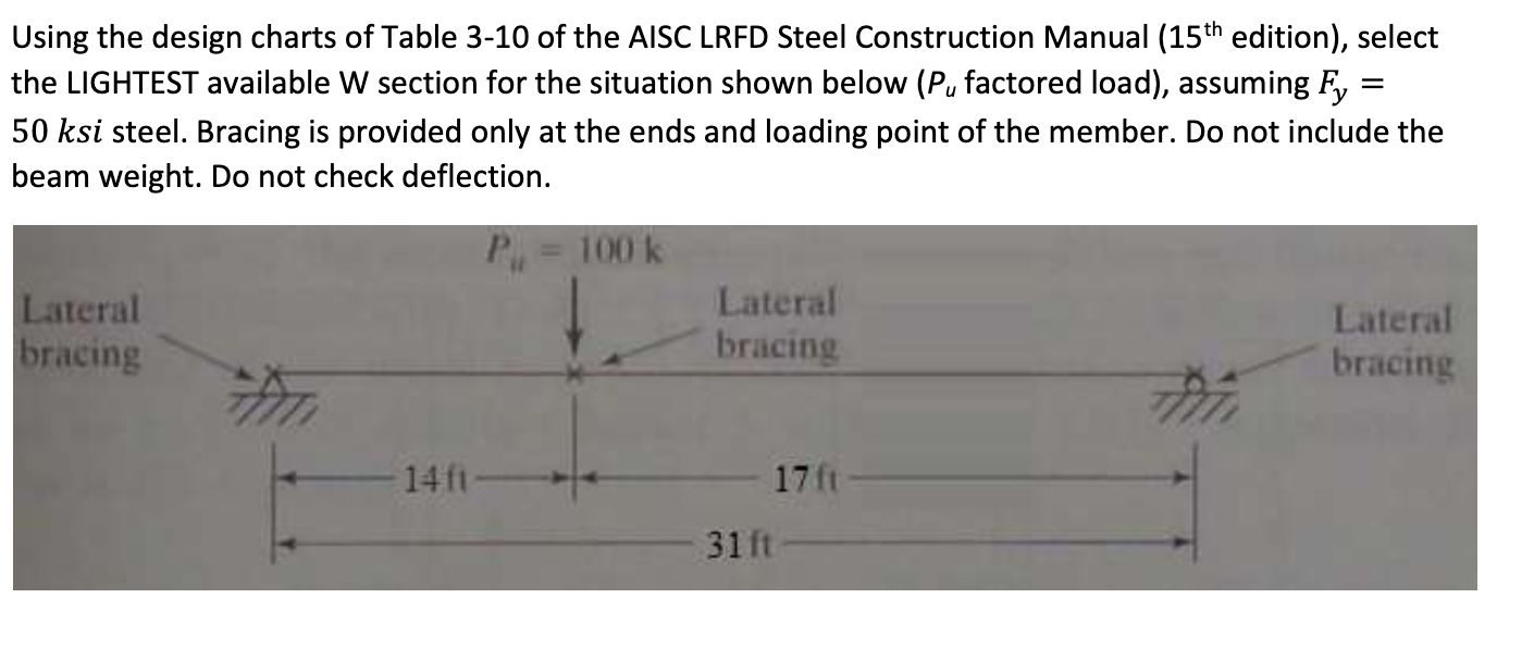 Solved Using the design charts of Table 3-10 of the AISC | Chegg.com
