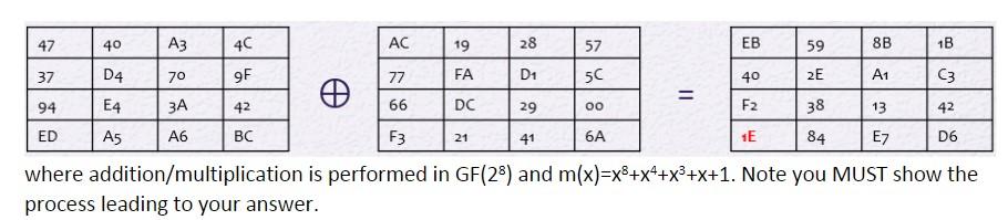 Solved where addition/multiplication is performed in GF(28) | Chegg.com