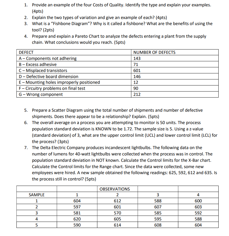 1. Provide an example of the four Costs of Quality.