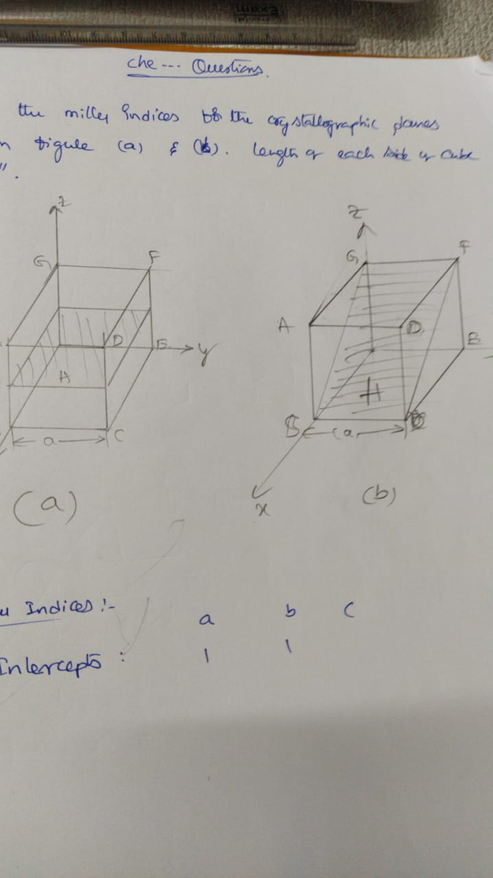 Solved che ... Questions, the miller indices to the | Chegg.com