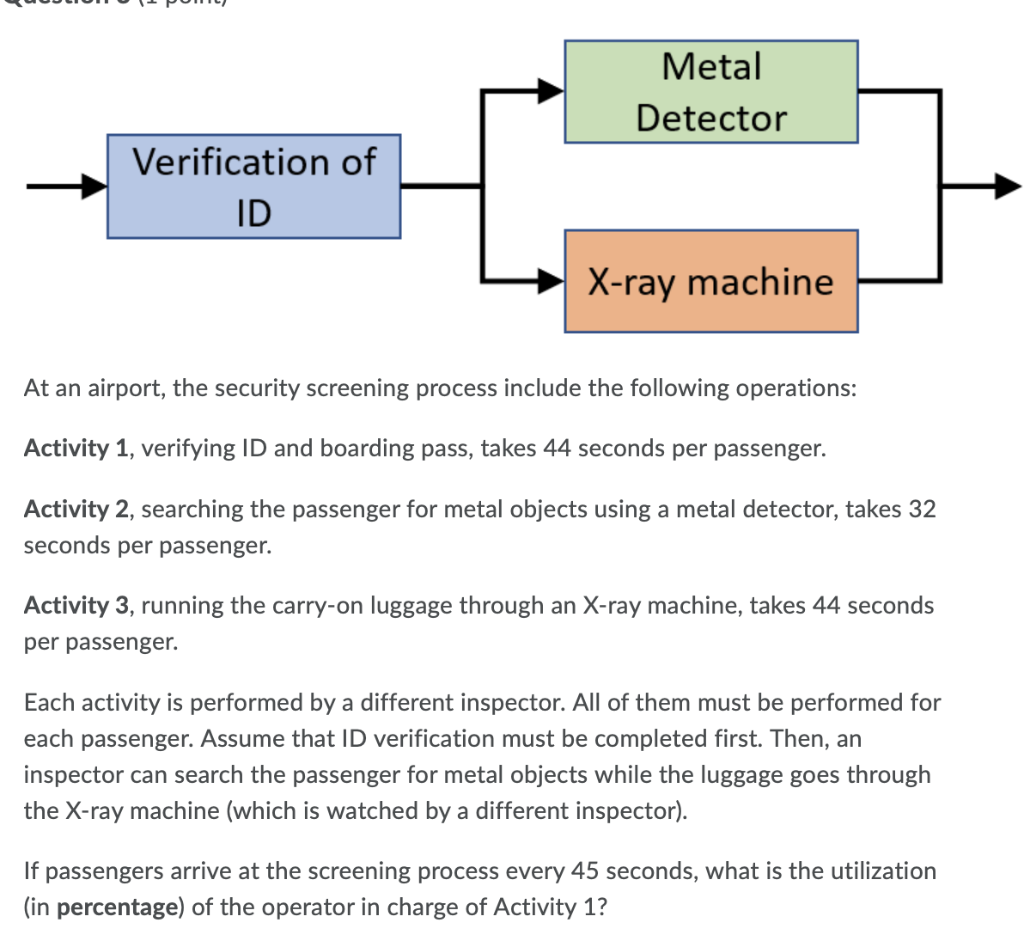 Solved Metal Detector Verification of ID Xray machine At an