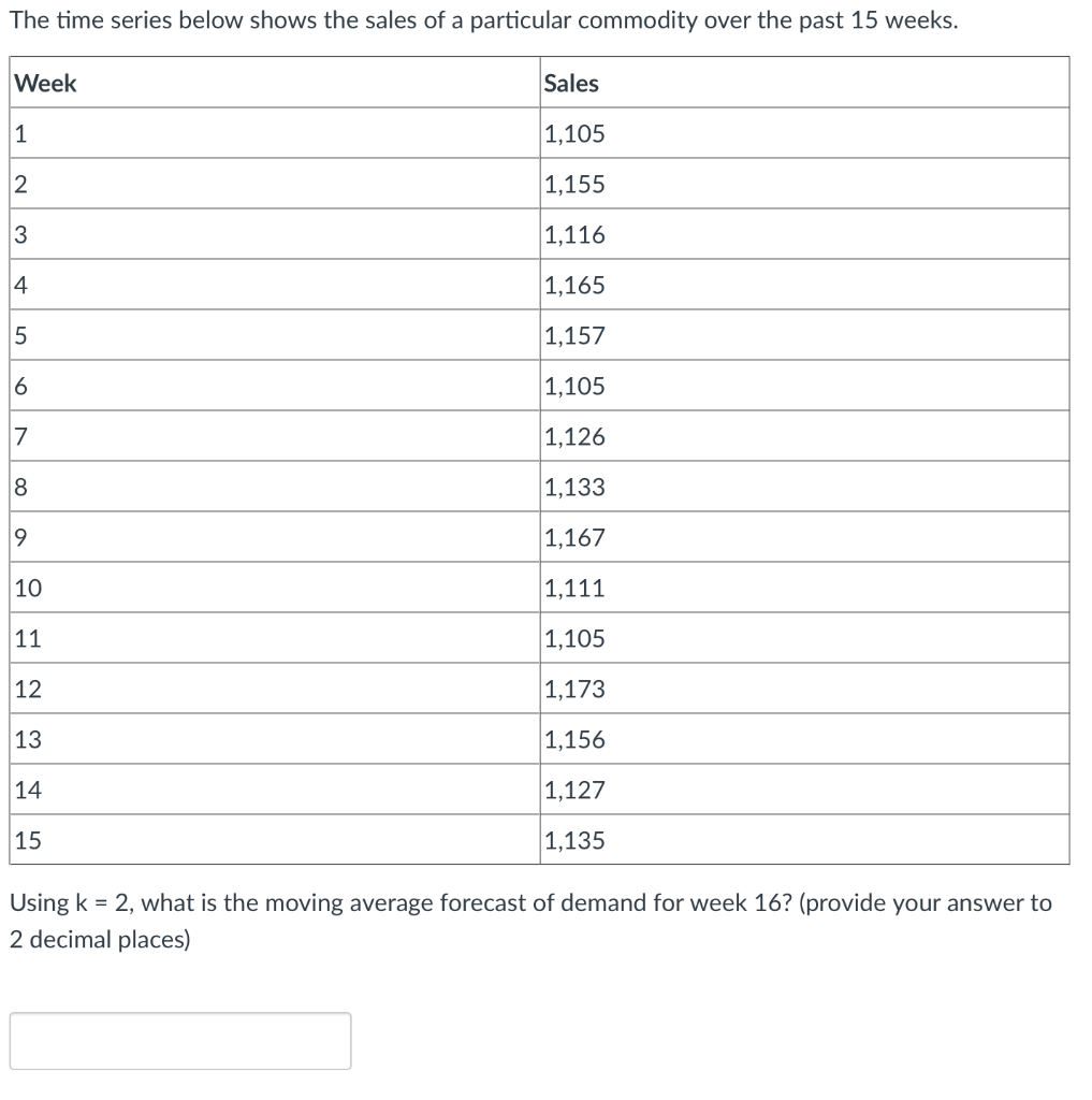 solved-using-k-2-what-is-the-moving-average-forecast-of-chegg