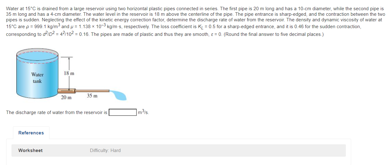 Solved Water at 15°C is drained from a large reservoir using | Chegg.com