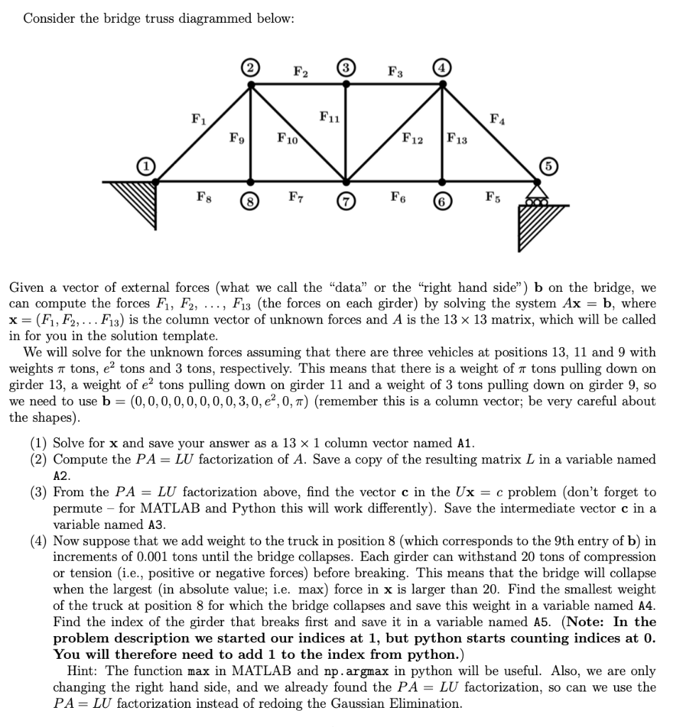 Solved Consider the bridge truss diagrammed below: 2 F2 3 F3 | Chegg.com